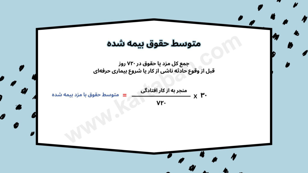 متوسط حقوق بیمه شده