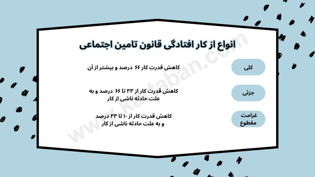 انواع از کار افتادگی قانون تامین اجتماعی