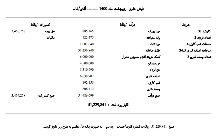 فیش حقوق آنلاین قانون کار 1400