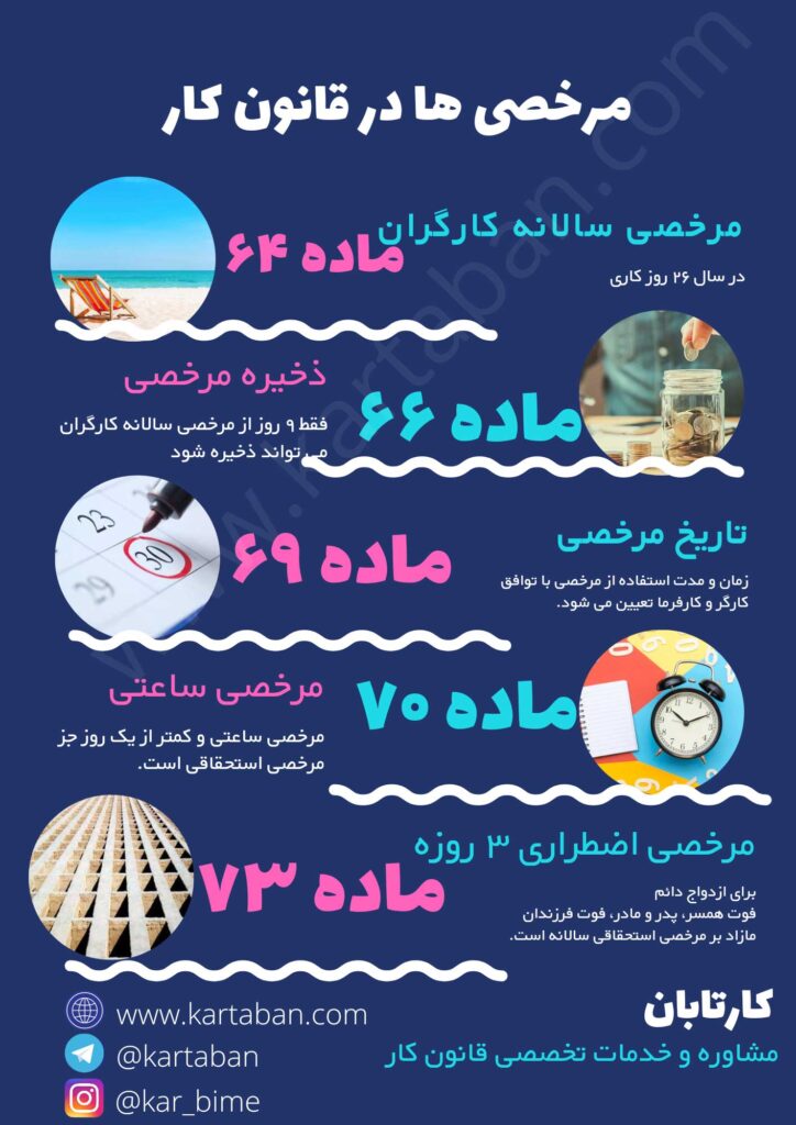 انواع مرخصی قانون کار