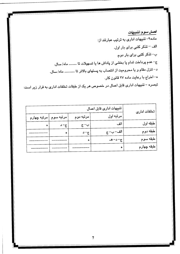 دستورالعمل شماره 16 روابط کار ( آیین نامه انضباط کار در کارگاهها) - صفحه 9