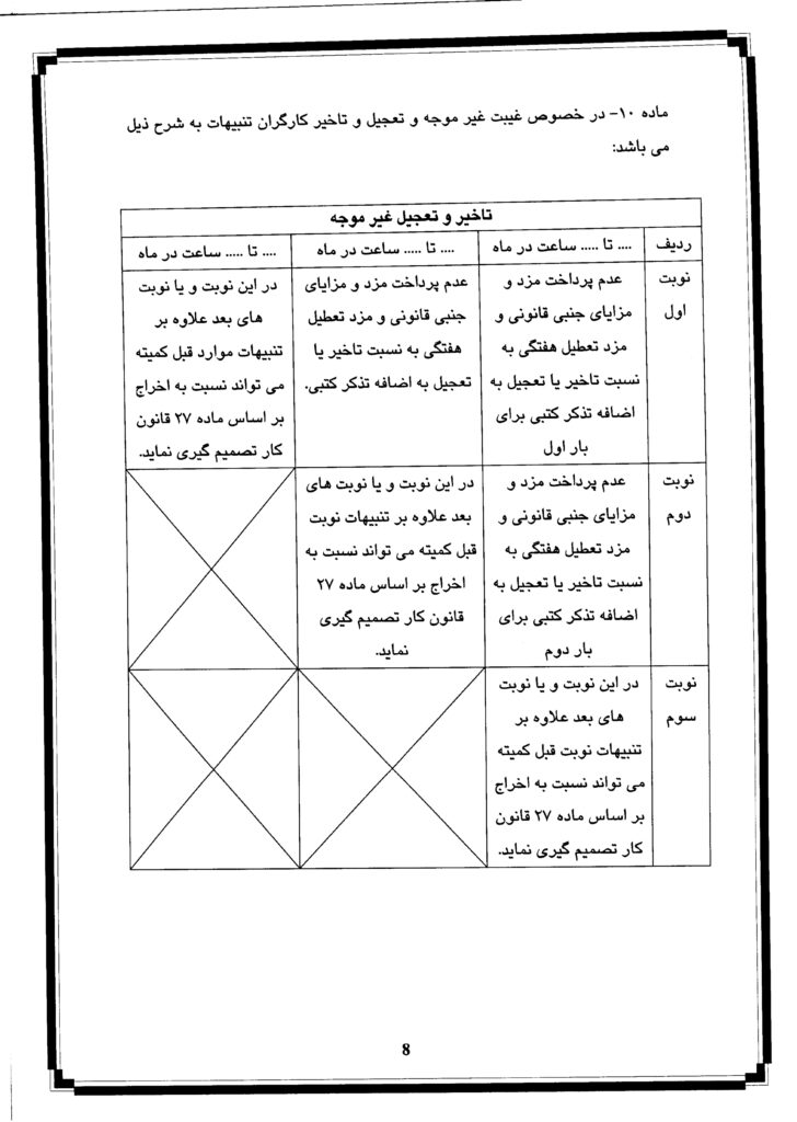 دستورالعمل شماره 16 روابط کار ( آیین نامه انضباط کار در کارگاهها) - صفحه 10