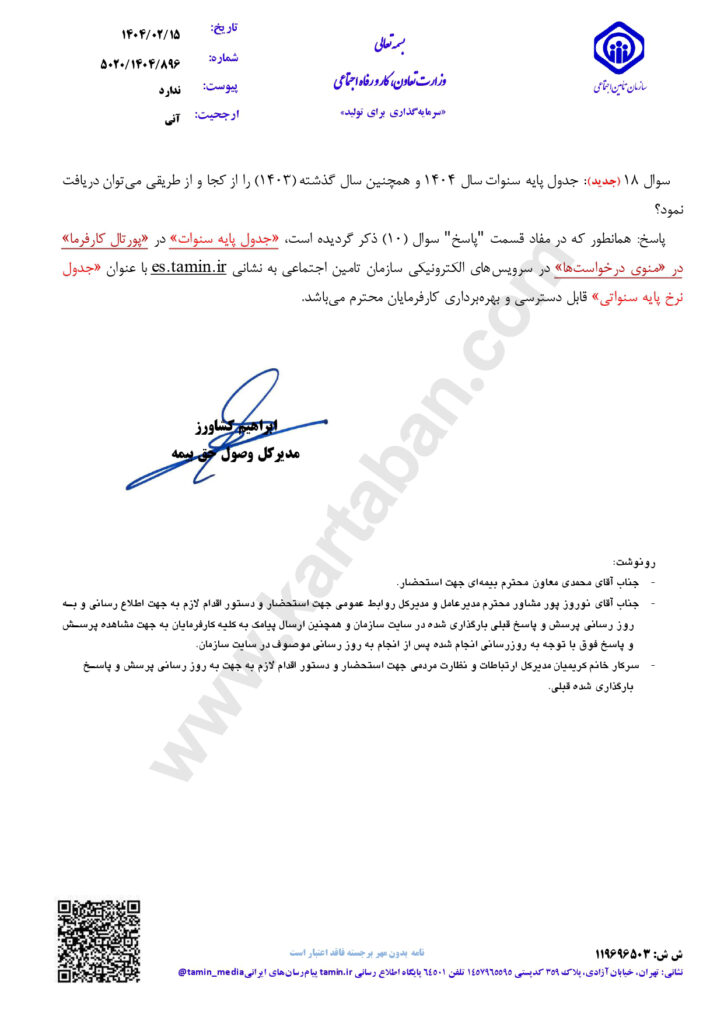 تصویر پنجم بخشنامه