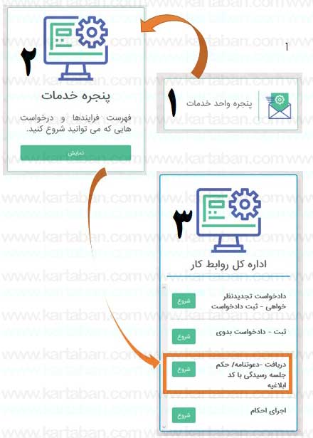 دریافت ابلاغیه دادخواست سامانه جامع روابط کار