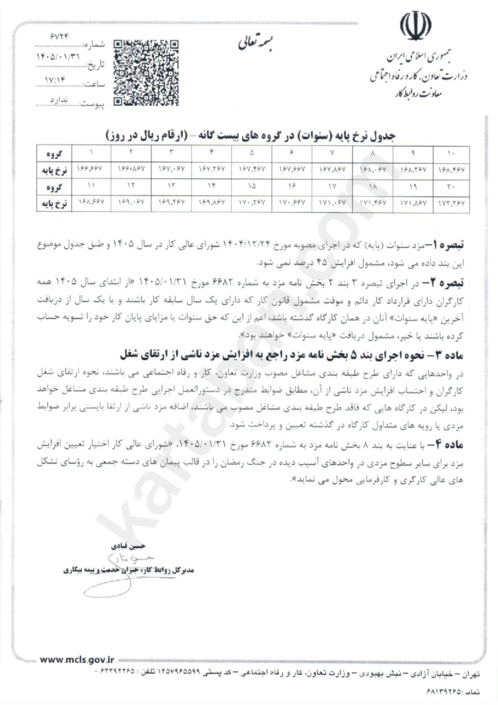 دستورالعمل نحوه اجرای مصوبه - صفحه دوم