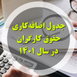 جدول اضافه کاری حقوق کارگران در سال 1401