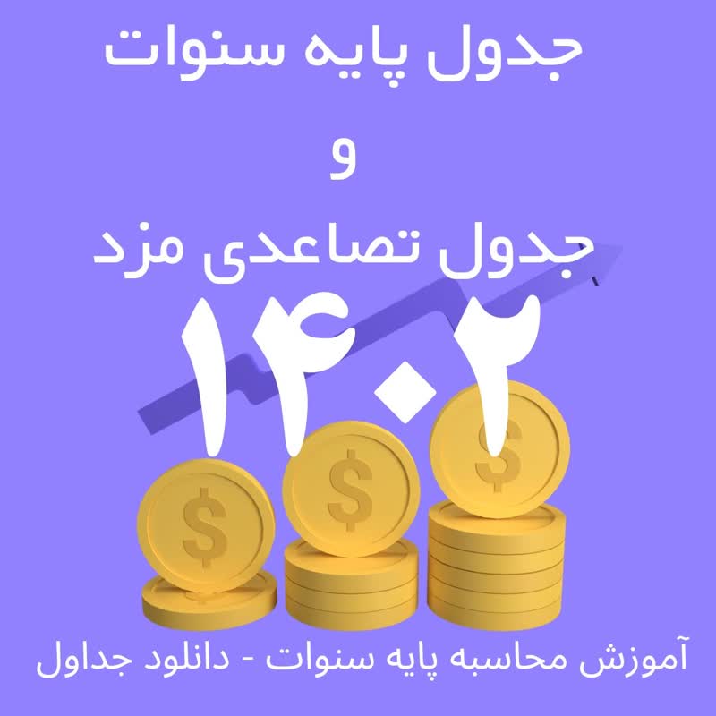 جدول پایه سنوات و جدول تصاعدی مزد سال 1402(شاخص)