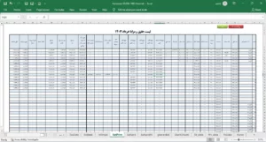 لیست حقوق و دستمزد ماهانه تنظیم شده توسط نرم افزار