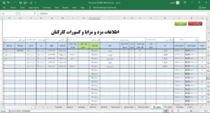 ثبت حقوق و دستمزد در نرم افزار کارمزد کارتابان